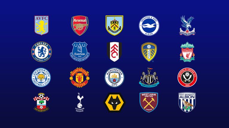 EPL Fixtures: Chelsea, Liverpool, Man Utd Tops The Table After week 4