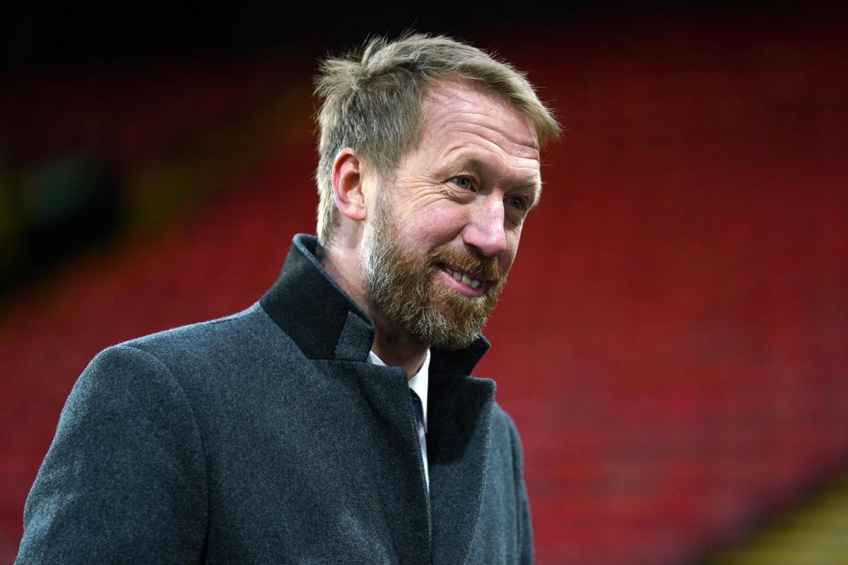 Crystal Palace vs Chelsea: Can Potter Pull His First Premier League Win?