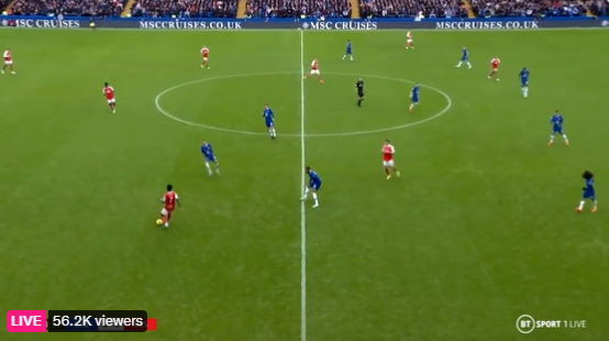 #CHEARS: Watch Chelsea vs Arsenal live stream Here