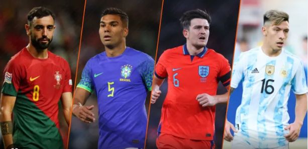 List Of All Manchester United Players Going To 2022 FIFA World Cup