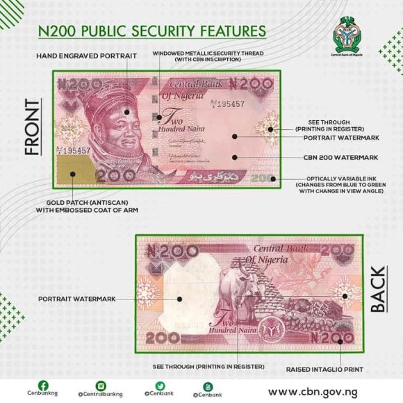 How to Identify Fake Naira Notes