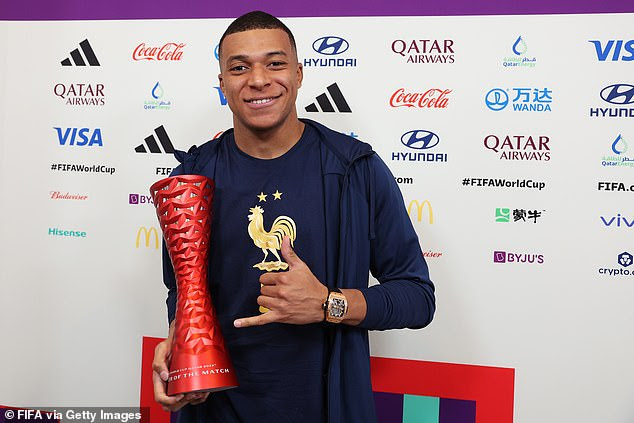 Kylian Mbappe has been deliberately hiding Budweiser's name in his man-of-the-match photographs