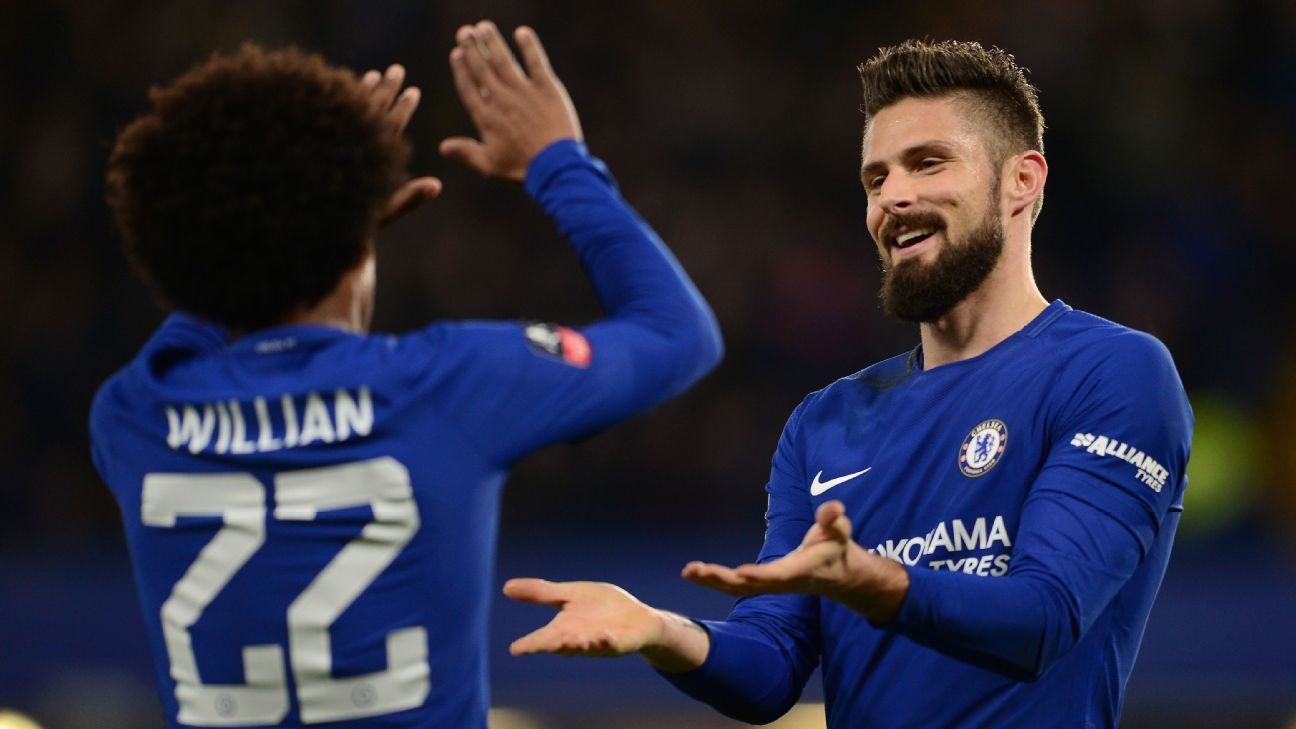Man United Interested In Signing Former Arsenal And Chelsea Striker