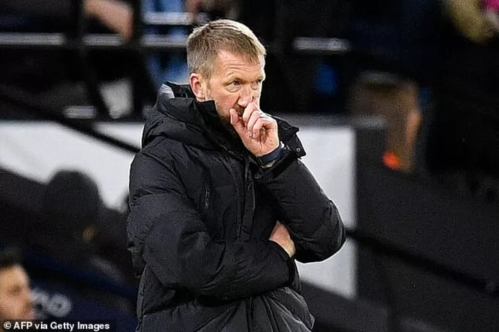 Thousands Of Fans Sign Petition Demanding Chelsea To Sack Graham Potter