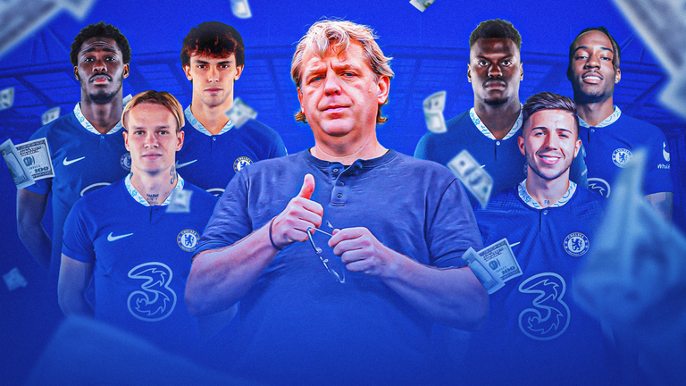 Chelsea's 31-Man Squad After January Transfer Window [Full List]