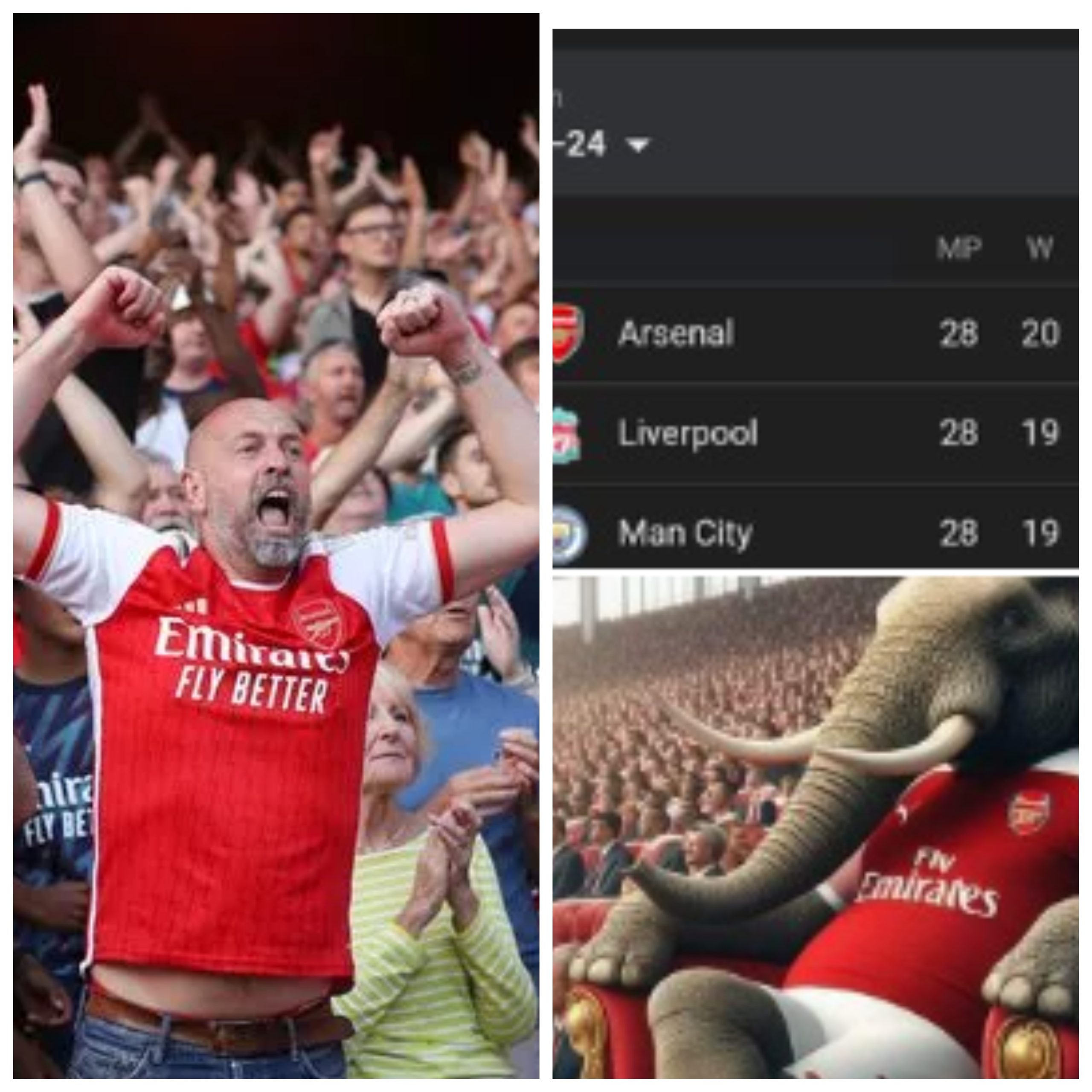 Arsenal Fan's Reactions As Liverpool And Man City Thrilling Draw Keeps Gunners Top Of PL Table